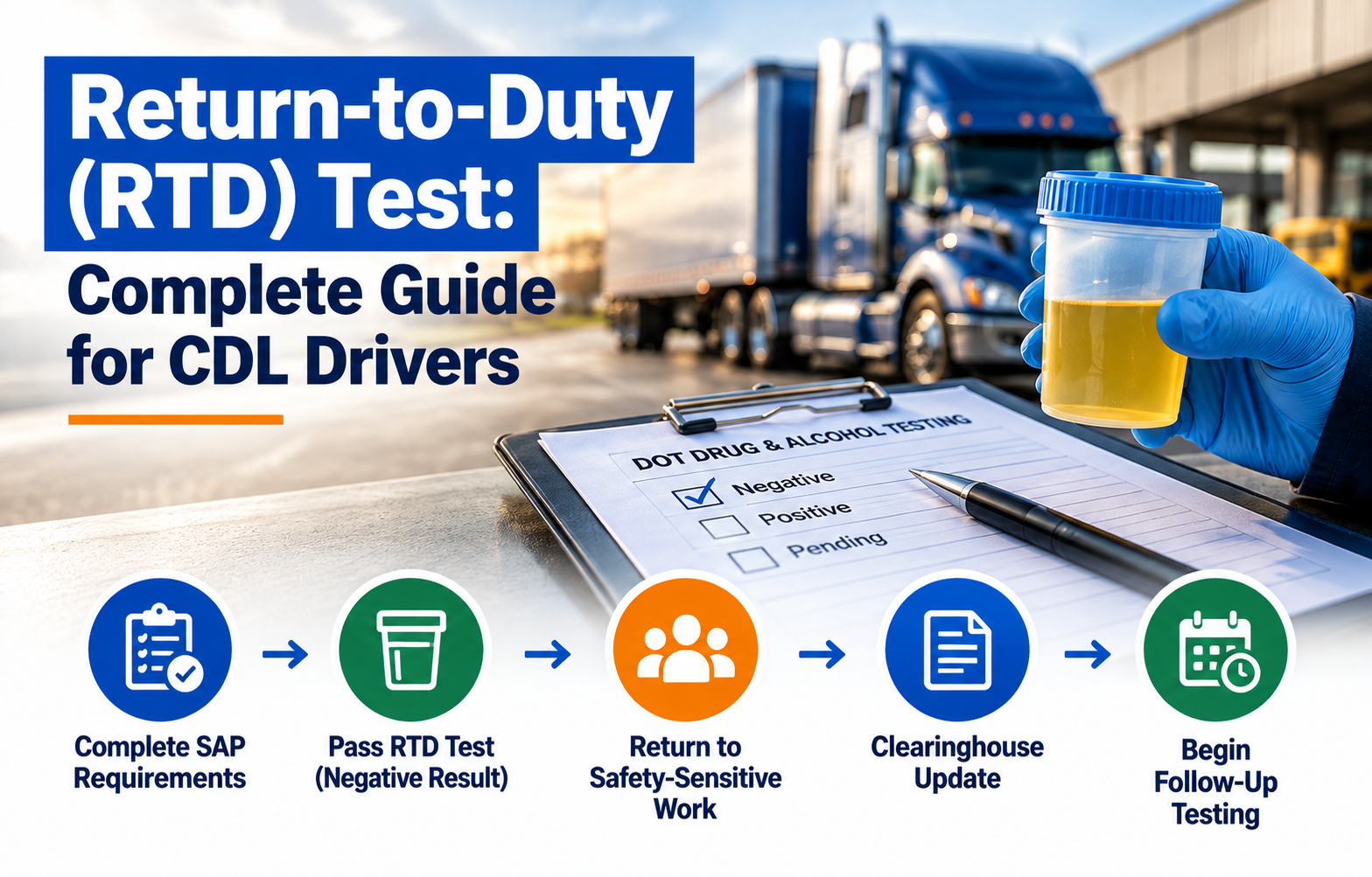 Return-to-Duty (RTD) Test: Complete Guide for CDL Drivers